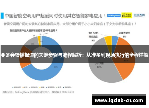 亚冬会转播报道的关键步骤与流程解析：从准备到现场执行的全程详解