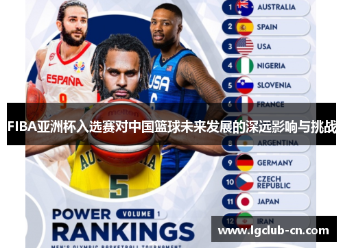 FIBA亚洲杯入选赛对中国篮球未来发展的深远影响与挑战