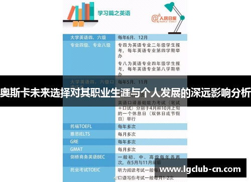 奥斯卡未来选择对其职业生涯与个人发展的深远影响分析
