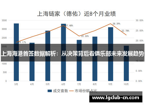 上海海港首签数据解析：从决策背后看俱乐部未来发展趋势
