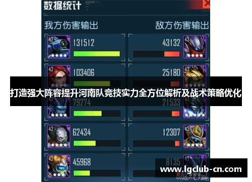 打造强大阵容提升河南队竞技实力全方位解析及战术策略优化