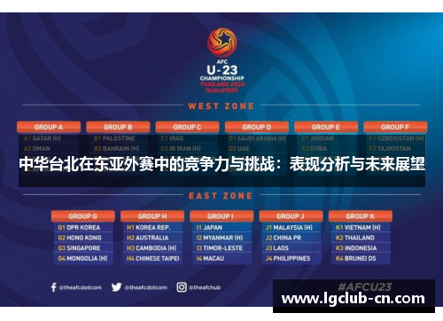 中华台北在东亚外赛中的竞争力与挑战：表现分析与未来展望