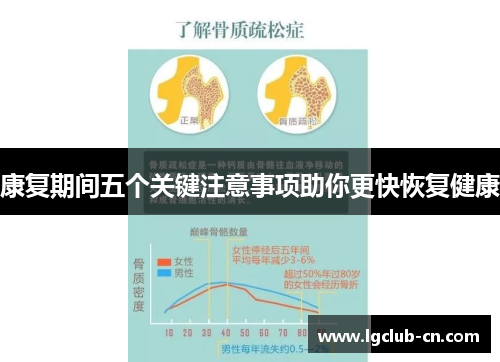 康复期间五个关键注意事项助你更快恢复健康