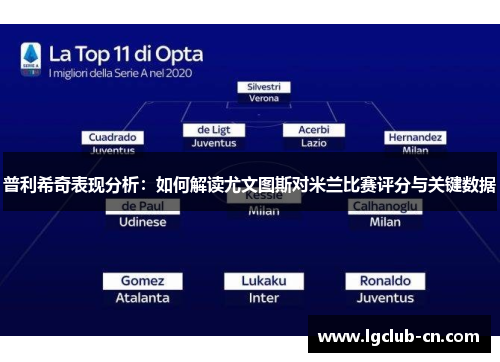 普利希奇表现分析：如何解读尤文图斯对米兰比赛评分与关键数据