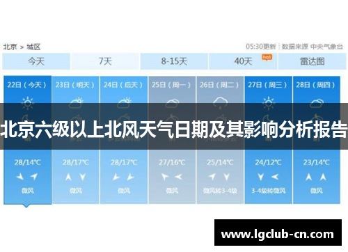 北京六级以上北风天气日期及其影响分析报告