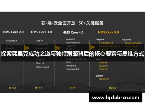 探索弗里克成功之道与独特策略背后的核心要素与思维方式