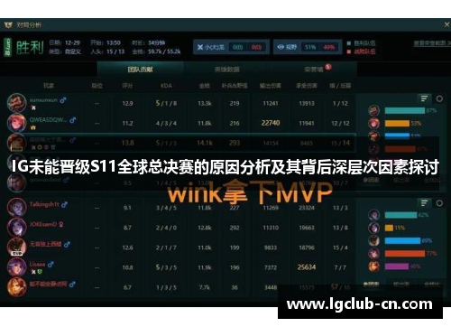 IG未能晋级S11全球总决赛的原因分析及其背后深层次因素探讨
