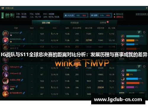 IG战队与S11全球总决赛的距离对比分析：发展历程与赛事成就的差异