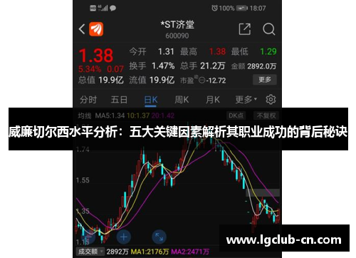 威廉切尔西水平分析：五大关键因素解析其职业成功的背后秘诀