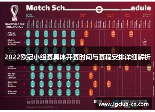2022欧冠小组赛具体开赛时间与赛程安排详细解析