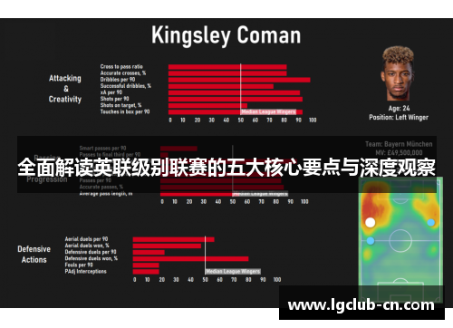 全面解读英联级别联赛的五大核心要点与深度观察