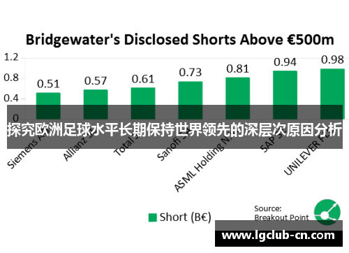 探究欧洲足球水平长期保持世界领先的深层次原因分析