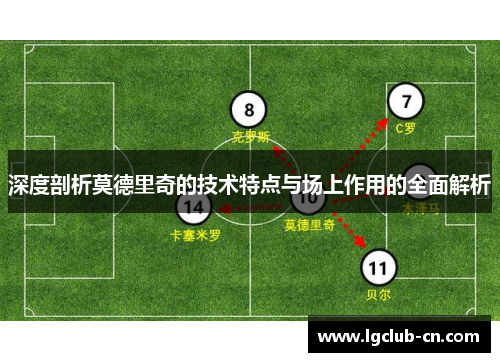 深度剖析莫德里奇的技术特点与场上作用的全面解析