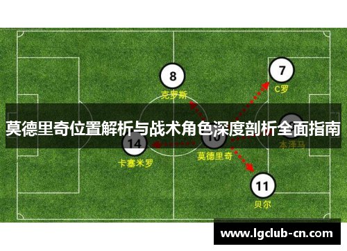 莫德里奇位置解析与战术角色深度剖析全面指南