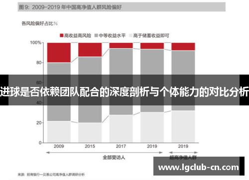 进球是否依赖团队配合的深度剖析与个体能力的对比分析