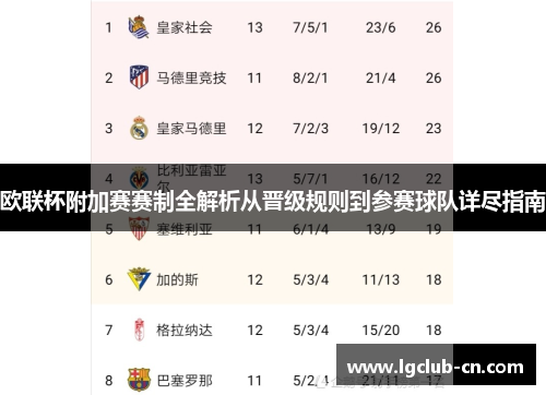 欧联杯附加赛赛制全解析从晋级规则到参赛球队详尽指南