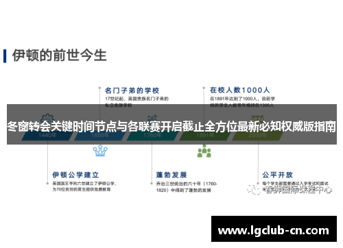 冬窗转会关键时间节点与各联赛开启截止全方位最新必知权威版指南