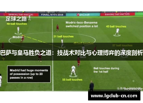 巴萨与皇马胜负之道：技战术对比与心理博弈的深度剖析