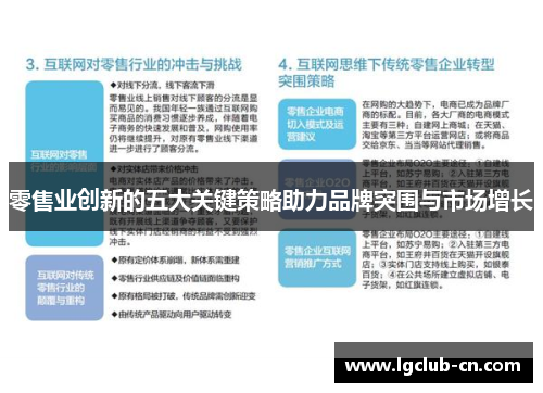 零售业创新的五大关键策略助力品牌突围与市场增长