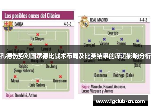 孔德伤势对国家德比战术布局及比赛结果的深远影响分析