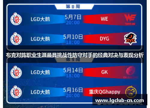 布克对阵职业生涯最具挑战性防守对手的经典对决与表现分析