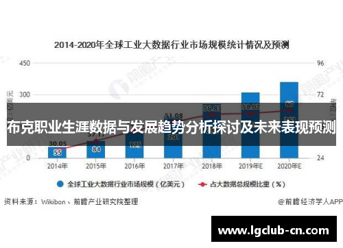 布克职业生涯数据与发展趋势分析探讨及未来表现预测