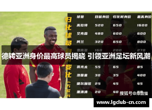 德转亚洲身价最高球员揭晓 引领亚洲足坛新风潮 德转亚洲身价最高球员揭晓 引领亚洲足坛新风潮