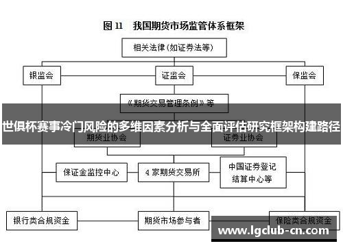 世俱杯赛事冷门风险的多维因素分析与全面评估研究框架构建路径 世俱杯赛事冷门风险的多维因素分析与全面评估研究框架构建路径