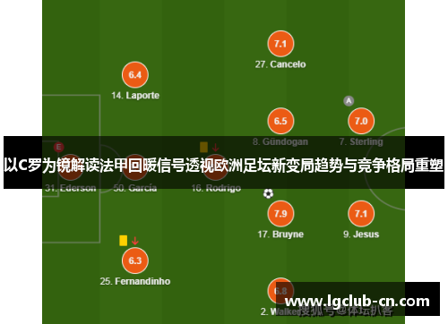 以C罗为镜解读法甲回暖信号透视欧洲足坛新变局趋势与竞争格局重塑