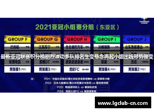最新亚冠联赛积分榜剧烈波动多队排名生变悬念再起小组出线形势骤变