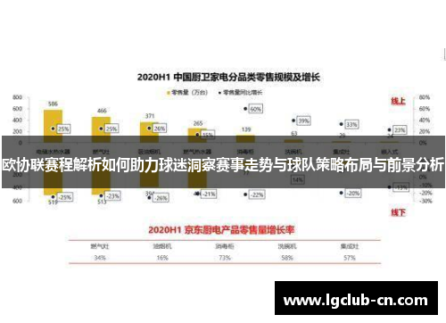 欧协联赛程解析如何助力球迷洞察赛事走势与球队策略布局与前景分析 欧协联赛程解析如何助力球迷洞察赛事走势与球队策略布局与前景分析