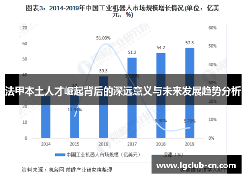 法甲本土人才崛起背后的深远意义与未来发展趋势分析 法甲本土人才崛起背后的深远意义与未来发展趋势分析