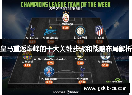 皇马重返巅峰的十大关键步骤和战略布局解析